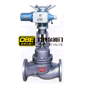 U941SF.U441SF-2.5-4.0C.P.R電動頭柱塞閥